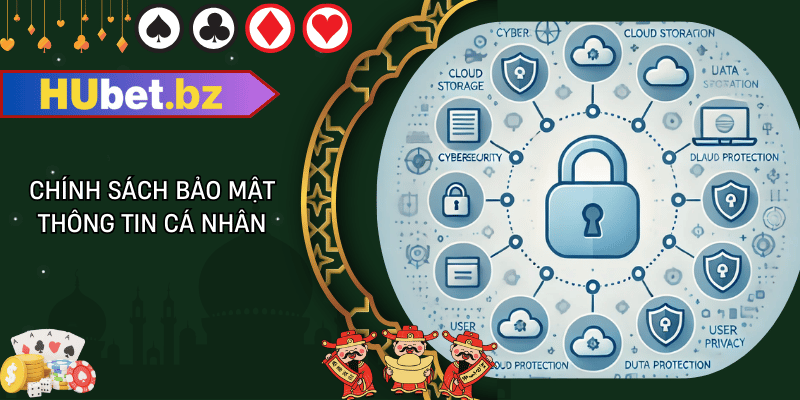 Chính sách bảo mật thông tin cá nhân(1)